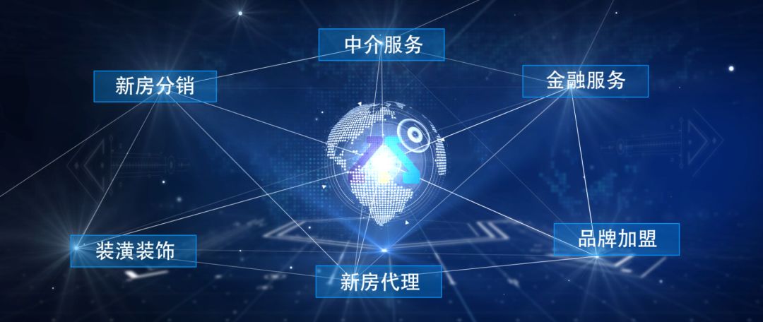 房產加盟 首選中墅！